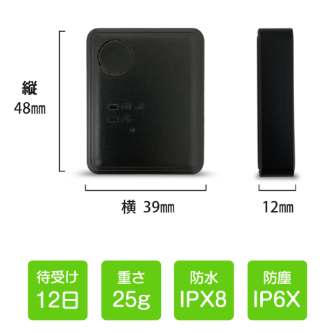 浮気調査用レンタルGPS イチロク